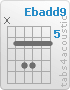 Chord Ebadd9 (x,6,8,8,6,6)